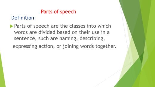 Thumbnail for Parts of Speech PPT