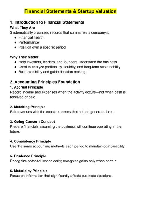 Thumbnail for Financial Statements & Startup Valuation
