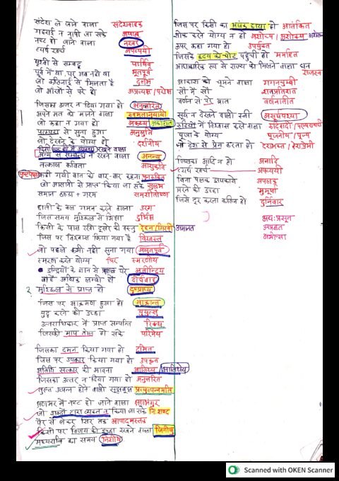 Thumbnail for Hindi short notes