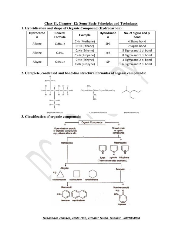 Thumbnail for Basic Principles and Techniques in Study