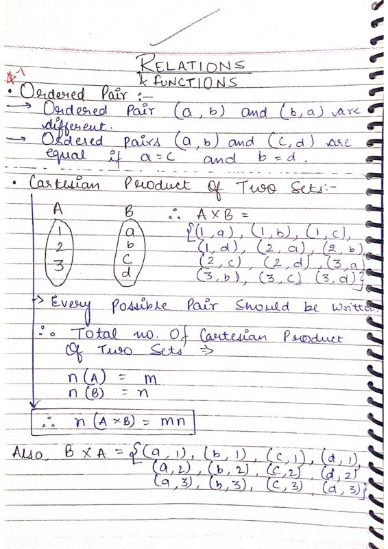 Thumbnail for Basics of Relations and Functions