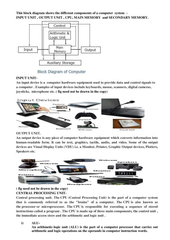 Thumbnail for Block Diagram of Computer