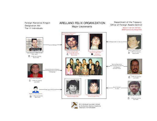 Thumbnail for Comprehensive Financial Management Study Notes