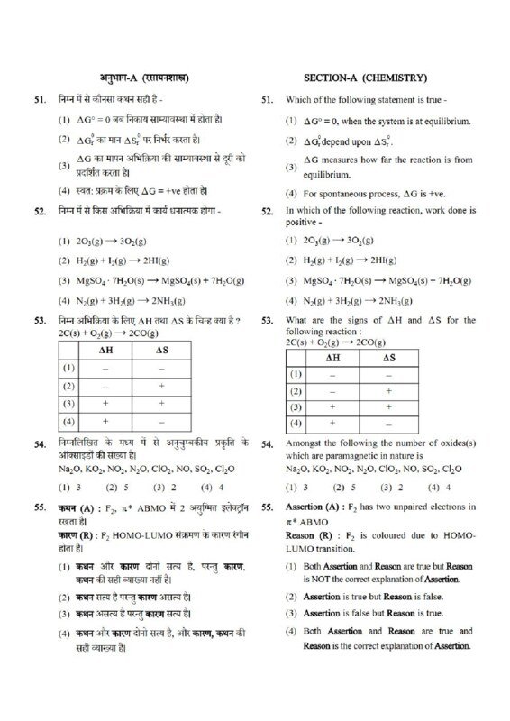 Thumbnail for Comprehensive NEET Chemistry Test for Full Syllabus