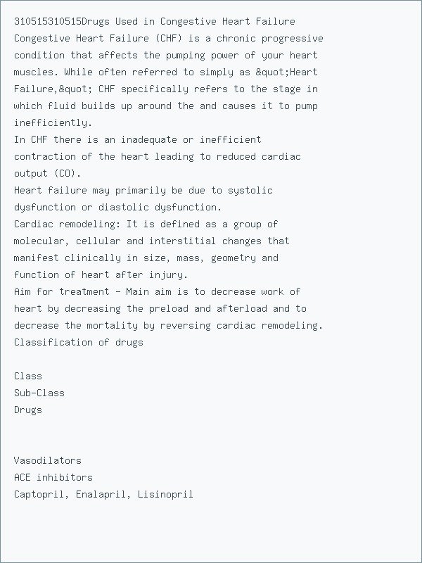 Thumbnail for Congestive Heart Failure