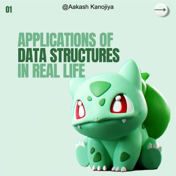 Thumbnail for Data Structures and Algorithms: Real World Examples