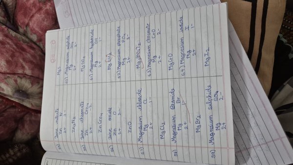 Thumbnail for Formula