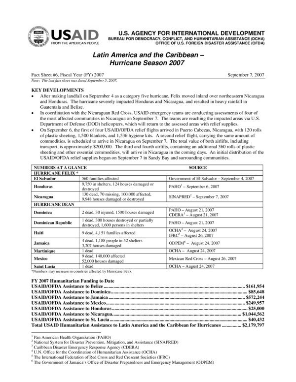 Thumbnail for Hurricane Season 2007 in Latin America and the Caribbean