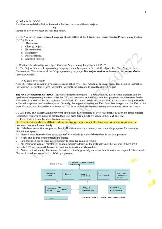 Thumbnail for JAva notes