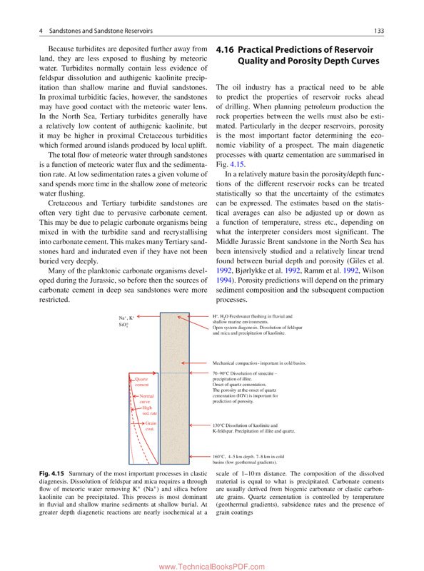 Thumbnail for petroleum-geoscience-from-sedimentary-environments notes