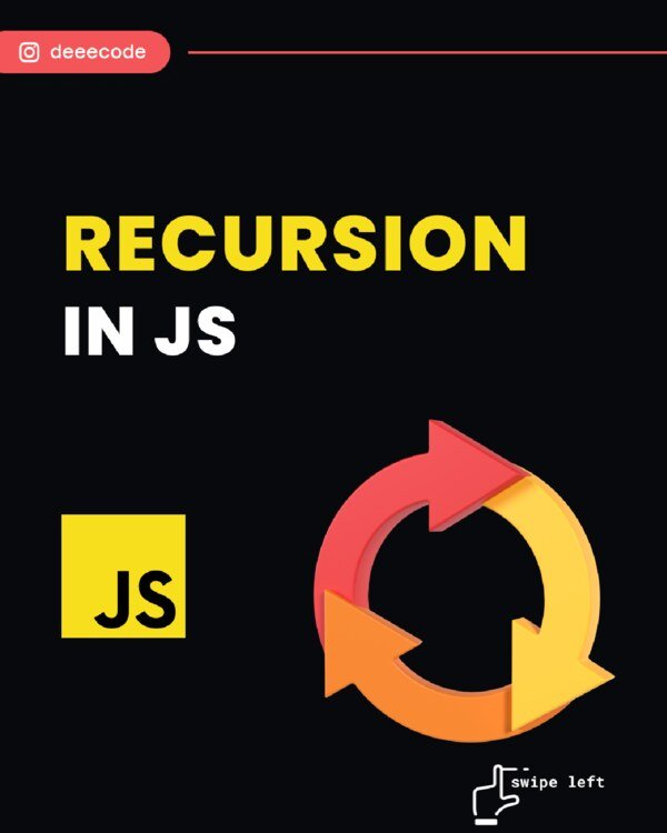 Thumbnail for Recursion Study Notes