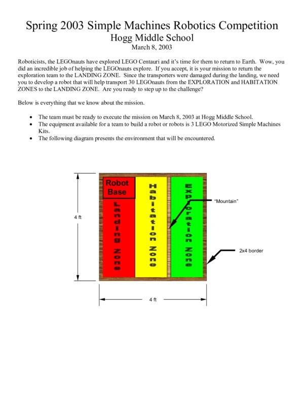Thumbnail for Simple Machines Robotics Competition Study Notes