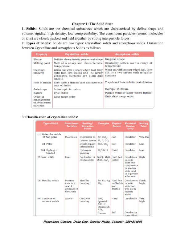 Thumbnail for Solid State Physics Study Notes
