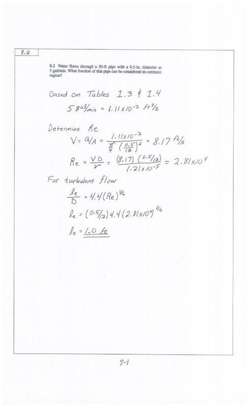 Thumbnail for Solutions for Chapter 8 of Munson's 6th Edition Fluid Mechanics