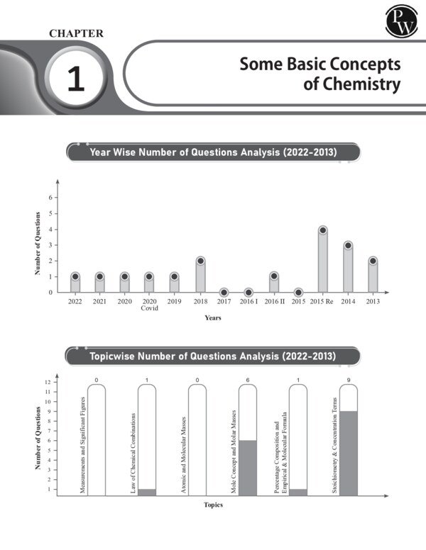 Thumbnail for Some Basic Concepts of Chemistry Study Module - Arjuna NEET 2024