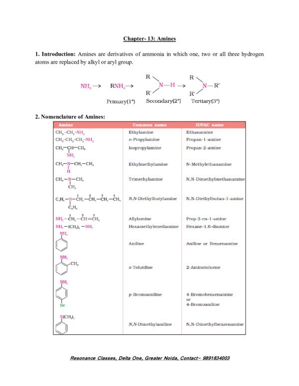 Thumbnail for Study Notes on Amines