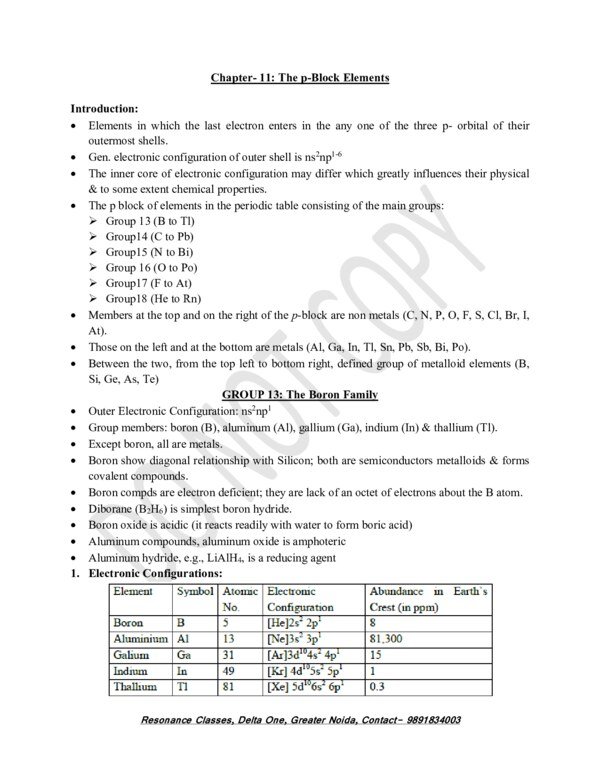 Thumbnail for Study Notes on P Block Elements
