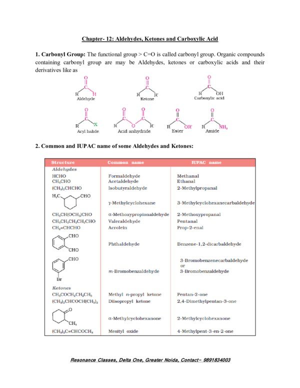 Thumbnail for Understanding Aldehydes, Ketones, and Carboxylic Acids