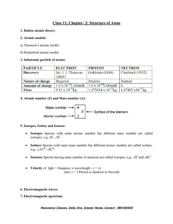 Thumbnail for Understanding Atom Structure in Chemistry