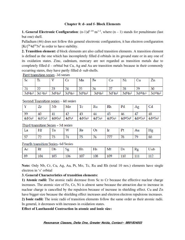 Thumbnail for Understanding d and f Block Elements
