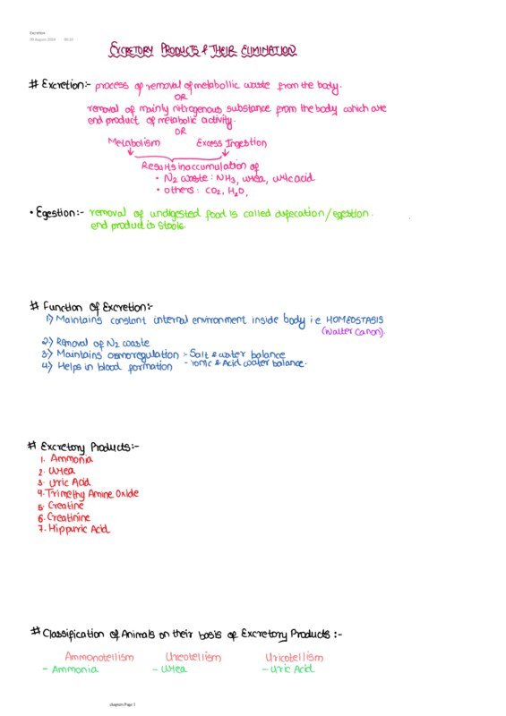 Thumbnail for Zoology