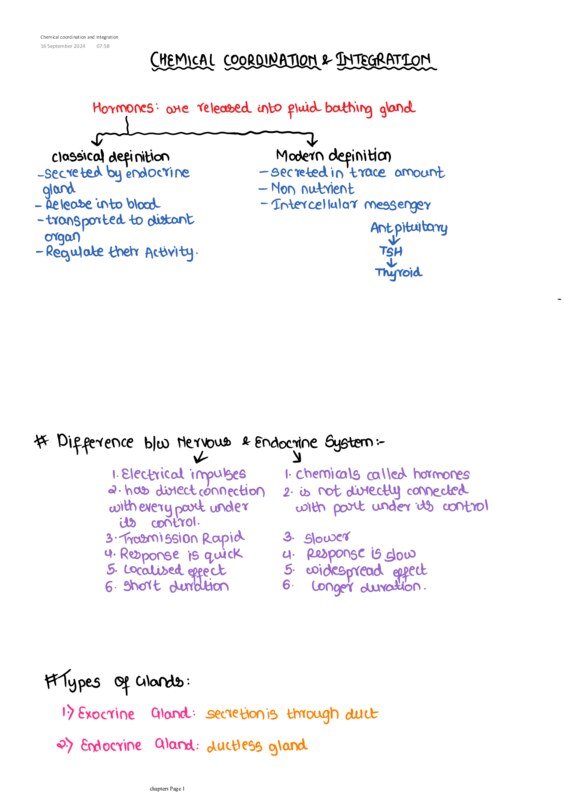 Thumbnail for Zoology