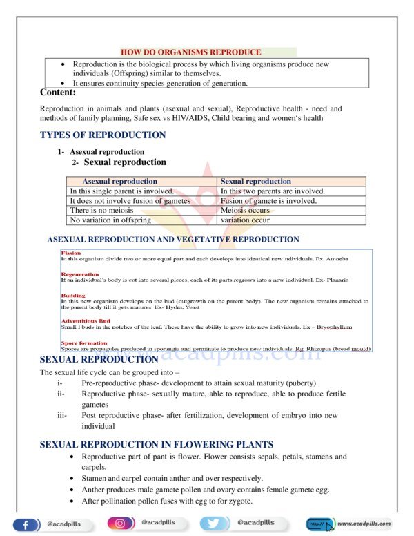 Thumbnail for Chapter 7: How do Organisms Reproduce – Important Questions PDF