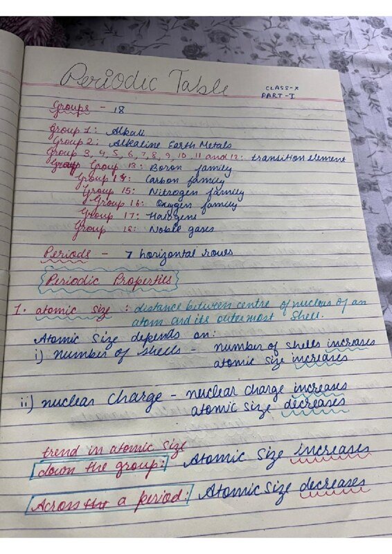 Thumbnail for CHEMISTRY: PERIODIC TABLE NOTES FOR CLASS 10