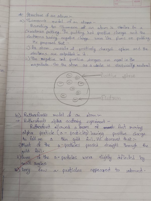 Thumbnail for Class 9 cbse science lesson 4. Structure of an atom notes 2nd page