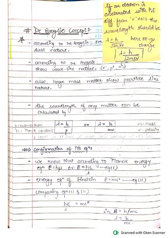 Thumbnail for De-Broglie Concept in Atomic Structure