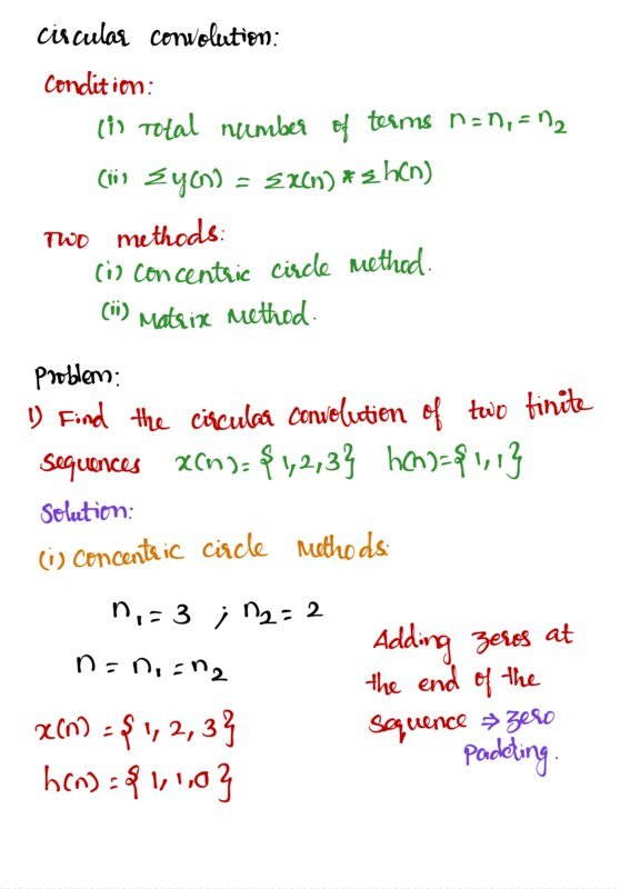 Thumbnail for DIGITAL SIGNAL PROCESSING Circular Convolution