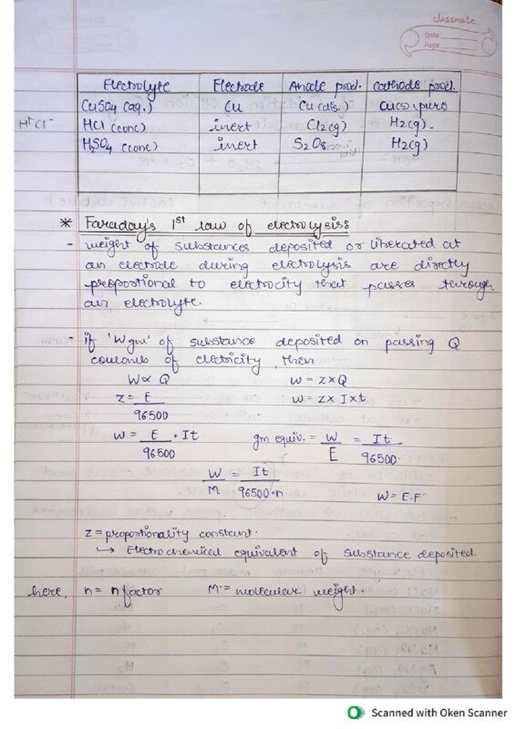 Thumbnail for Faraday's Law of Electrolysis Study Notes
