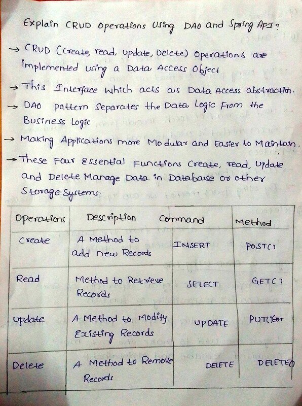 Thumbnail for Guide to CRUD Operations and Layered Architecture using DAO