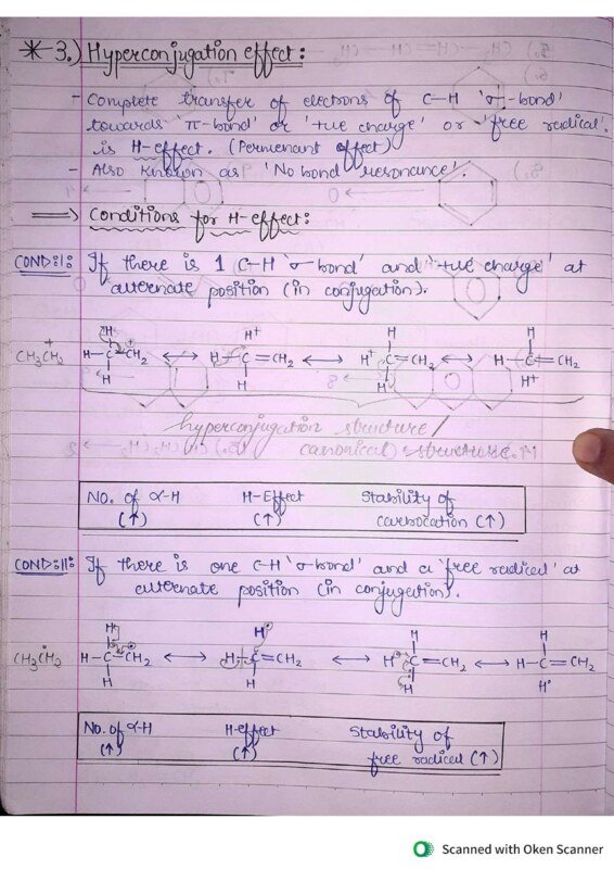 Thumbnail for Hyperconjugation Effect Study Notes