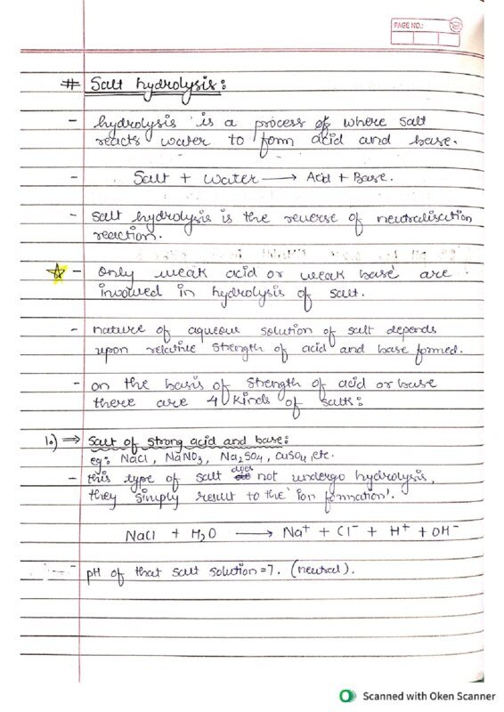 Thumbnail for Ionic Equilibrium in Salt Hydrolysis