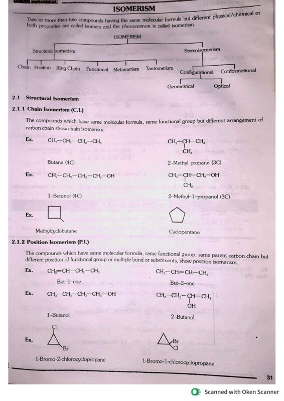 Thumbnail for Isomerism Study Notes