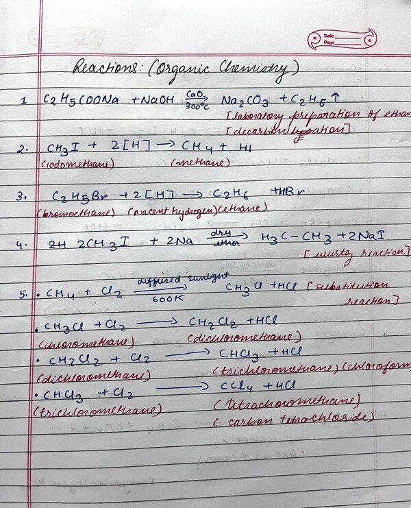 Thumbnail for ORGANIC CHEMISTRY REACTIOSS