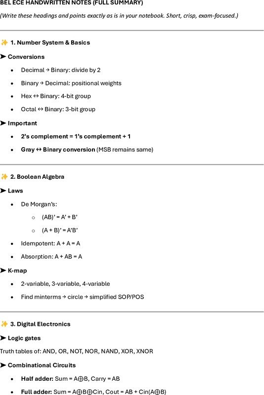 Thumbnail for Summary syllabus for BHARAT ELECTRONICS LIMITED
