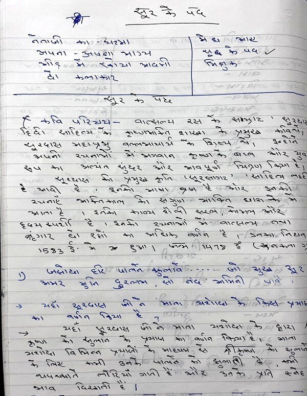 Thumbnail for SUR KE PADH <HINDI>