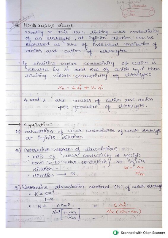 Thumbnail for Understanding Kohlrausch's Law in Electrochemistry