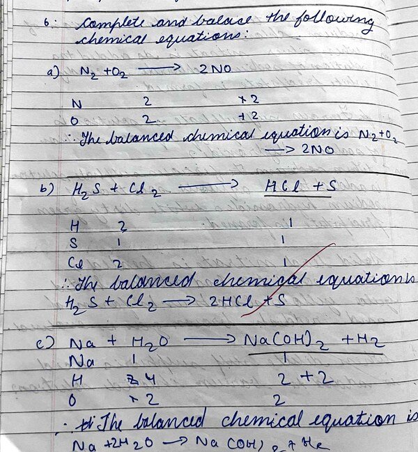 Thumbnail for Chemical equation for class 8