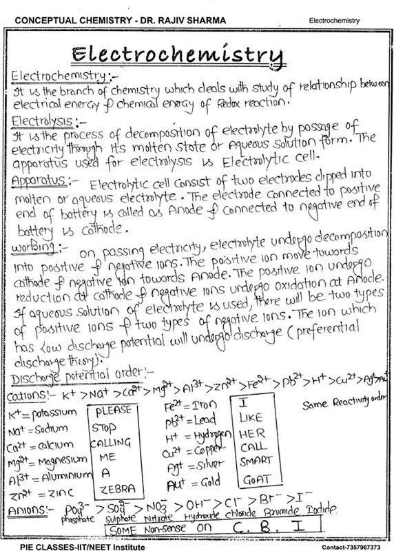 Thumbnail for Chemistry