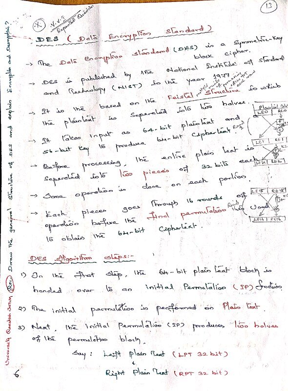 Thumbnail for Data Encryption Standard (DES) – Complete Notes with Diagrams & Explanation