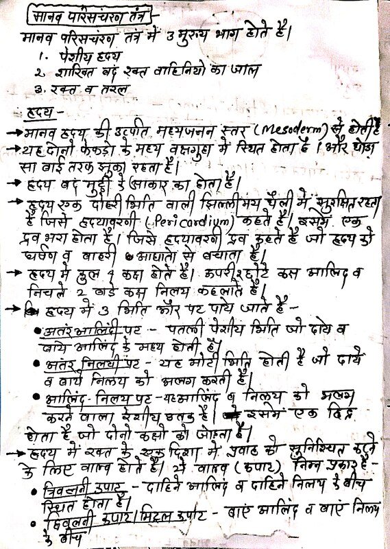 Biology related notes regarding cardiovascular Antonamy in Hindi