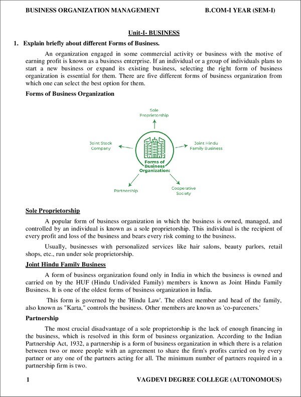 Thumbnail for Business Organization & Management Notes for B.Com (Easy & Exam Ready PDF)
