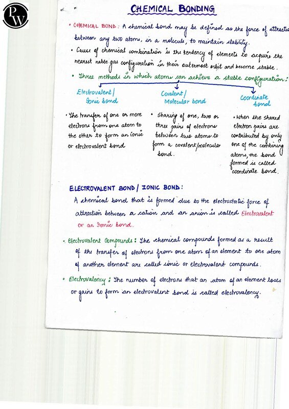 Thumbnail for Class 10 Chemistry Notes: Chemical Bonding | ICSE