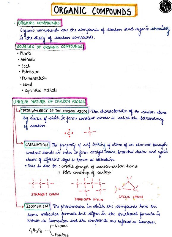 Thumbnail for Class 10 Chemistry Notes: Organic Chemistry | ICSE