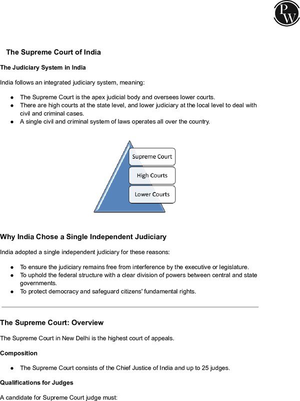 Thumbnail for Class 10 ICSE Civics Notes: The Supreme Court