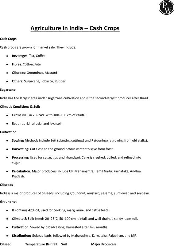 Thumbnail for Class 10 ICSE Geography Notes: Agriculture (Cash Crops)