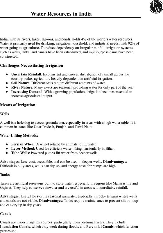 Thumbnail for Class 10 ICSE Geography Notes: Water Resources